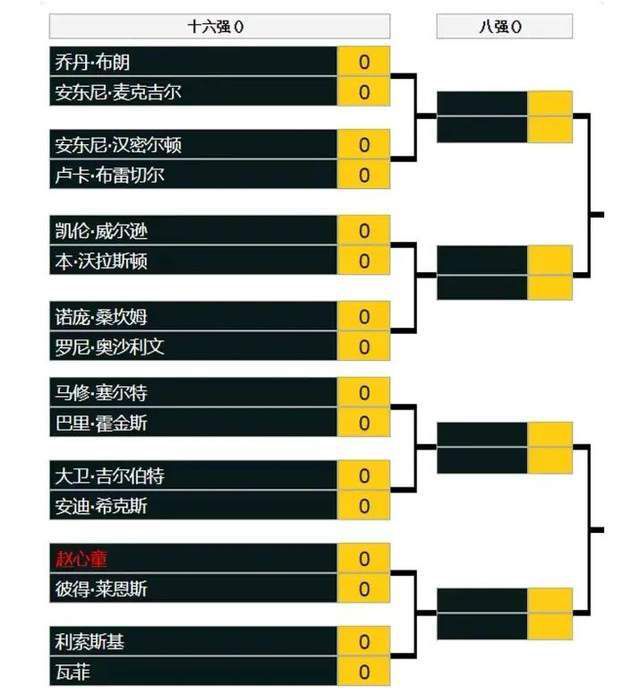 11月24日，由陈柏霖、郭采洁领衔主演的爱情电影《曾经相爱的我们》发布了定档预告及海报，宣布将于12月17日上映